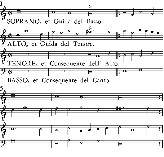 SOPRANO, & Guida del Basso.ALTO, & Guida del Tenor.
BASSO, & Consequente del Canto.TENORE, & Consequente dell'Alto.